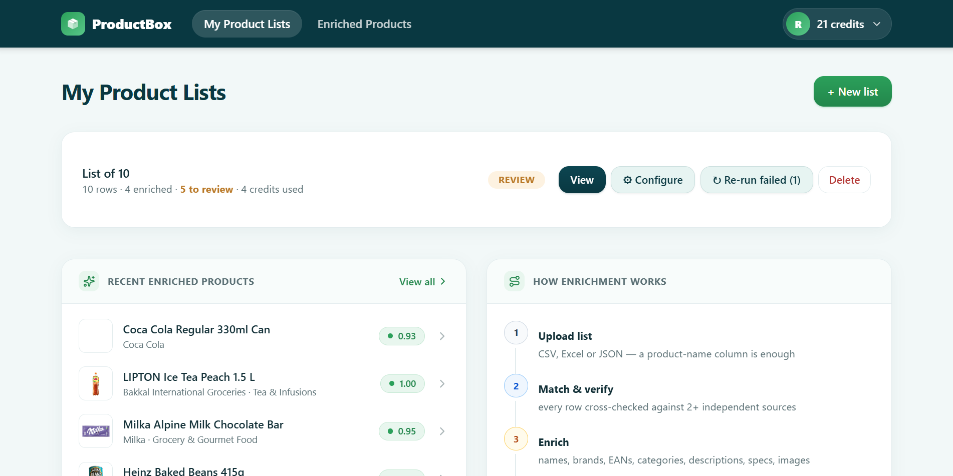 My Product Lists